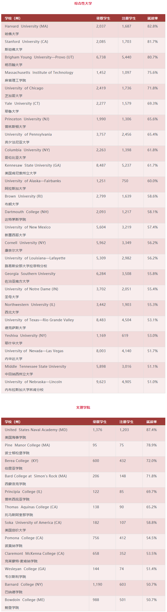 火狐截图_2019-09-27T06-19-15.592Z.png